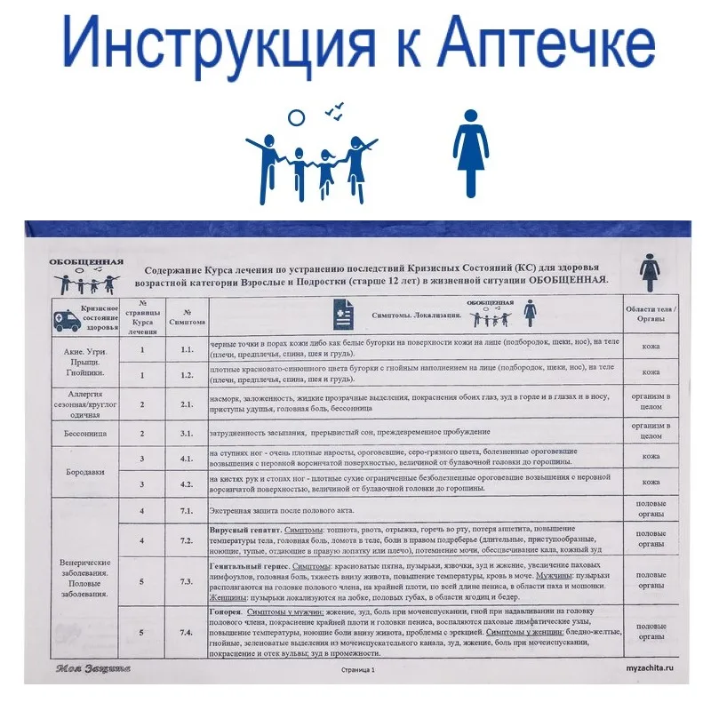 Instruction first-aid kit first aid container for home tactical travel car mask tourism vacation hiking pill case patch medical plaster adhesive transport family home dacha road teenagers women's men adults adolescent