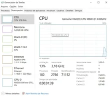 CPU Processor Intel-Core Lga 1151 I7 7700 Qkyn-3.0 Eight-Thread Ghz 65W 8M