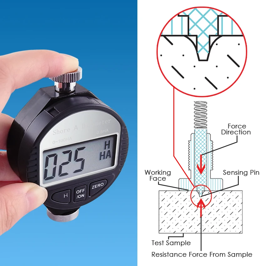 US $245.25 Shore A Digital Hardness Meter Durometer 0100HA Dial Scale Hardness Tester Plastic Rubber Tire Tyre Leather x 12 pieces