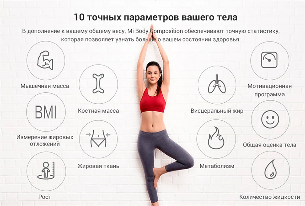 Напольные весы Xiaomi Mi BodyComposition Scale 2