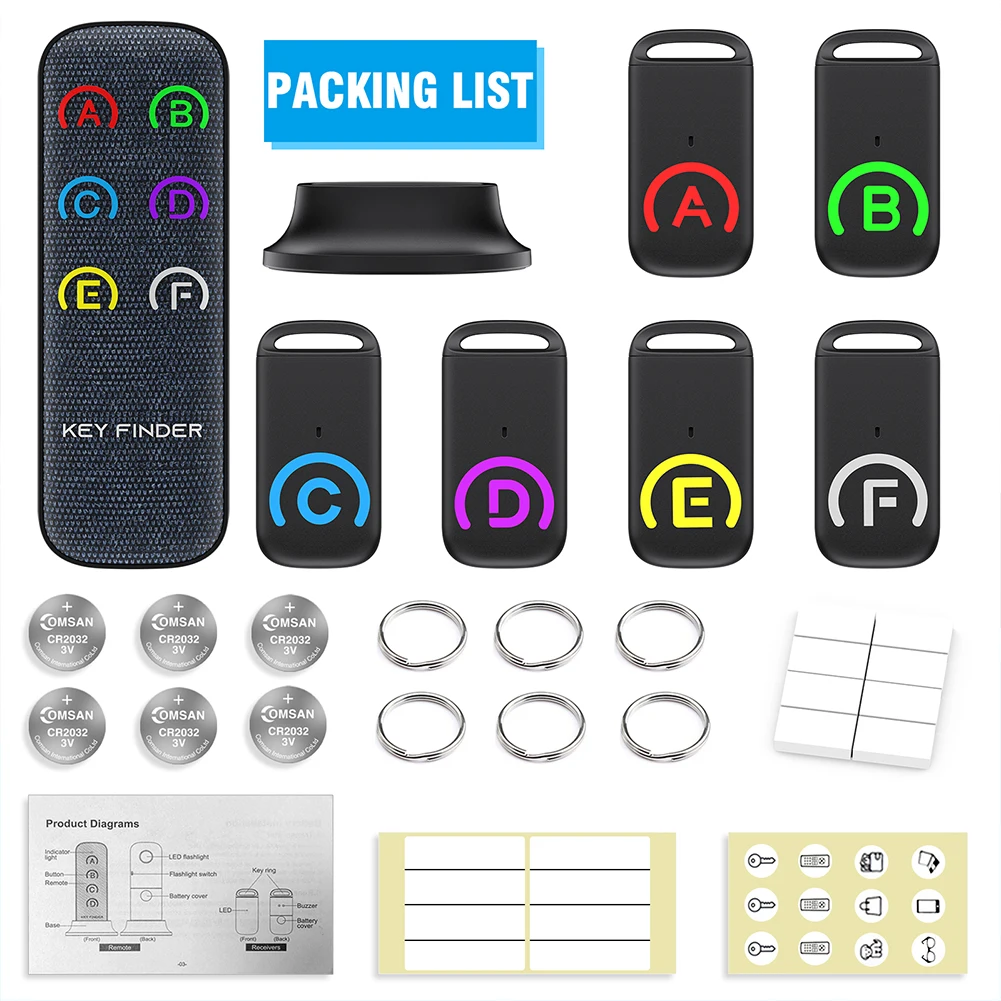 Remote Key Finder — SecureLife