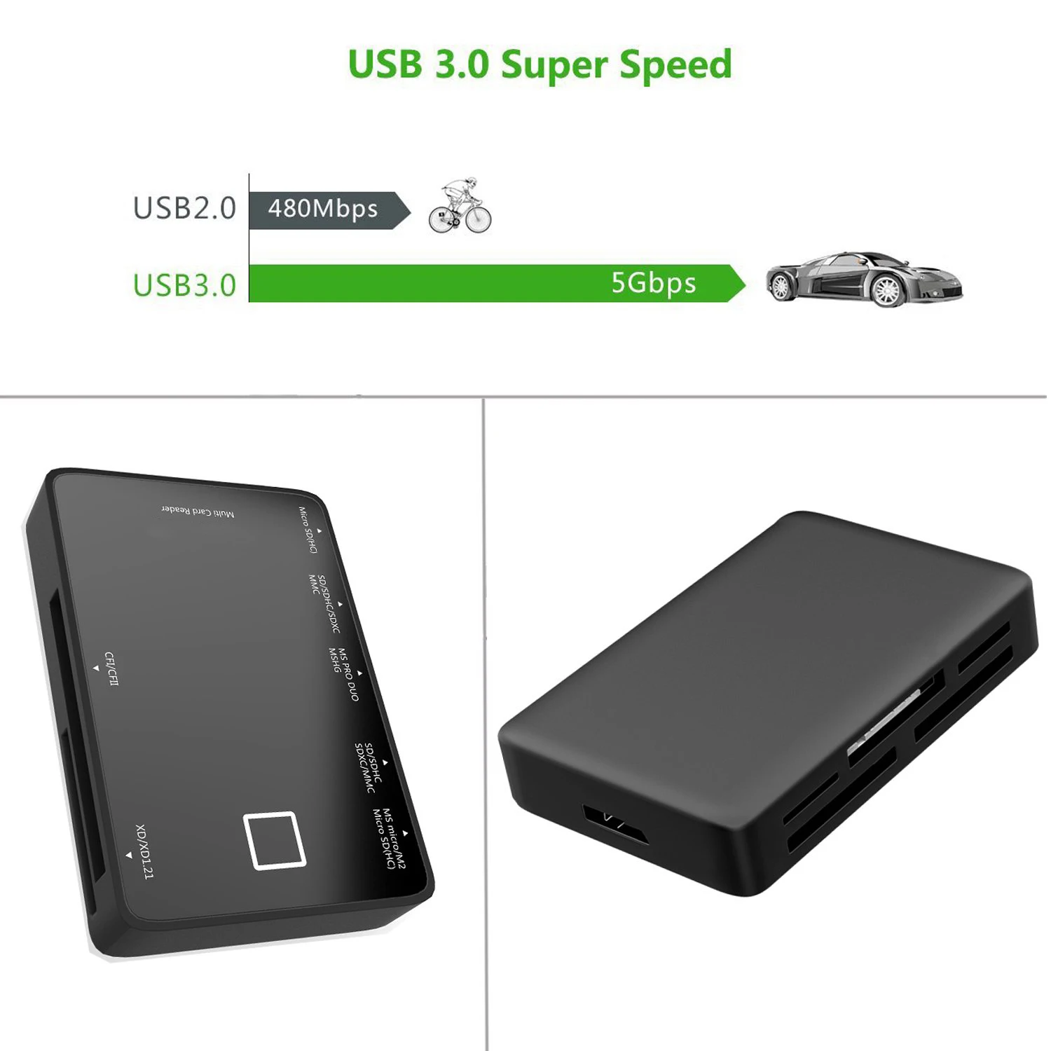 Кард-ридер IREALTHINK USB3.0 для Micro SD/SDXC/CF/SD/SDHC/MS/XD/T-Flash/M2 камера карта памяти USB кард-ридер