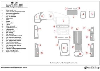 

Interior lining for Acura TL 1999-2001. Set L8.
