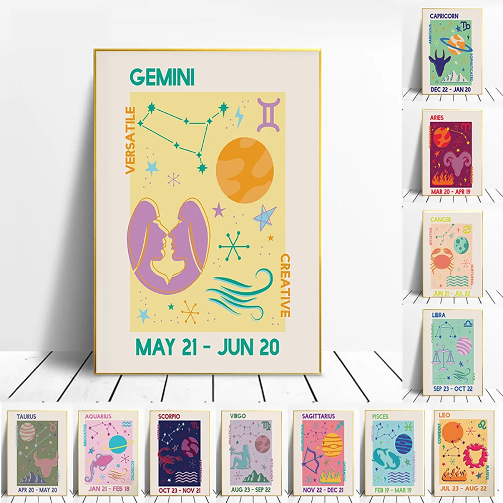 Zodiac Sign Wall Prints Sagittarius Home Decor Sagittarius Wall