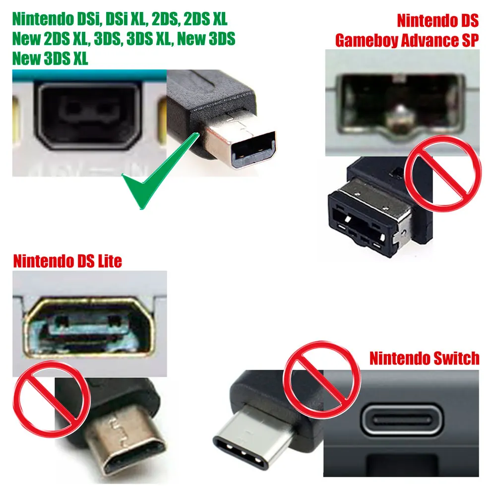 OcioDual Зарядное устройство для nintendo 3DS/3DS XL/2DS/2DS XL/DSi XL/ 3DS зарядное устройство от сети переменного тока адаптер стены Мощность свинца 2-контактный ЕС разъем провода