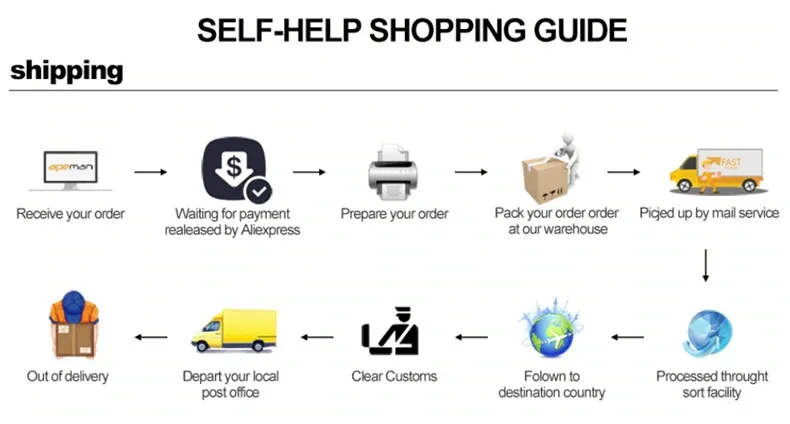 Prayer Set Cream Muslim Prayer Dress, Prayer Rug,  Rosary Kim Qiblah Mecca / Medina