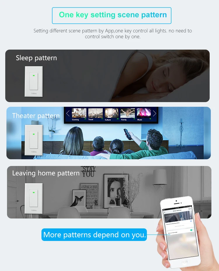 Kinetic Light Switch and Socket Cap  Kinetic Self-Powered Wireless Switches