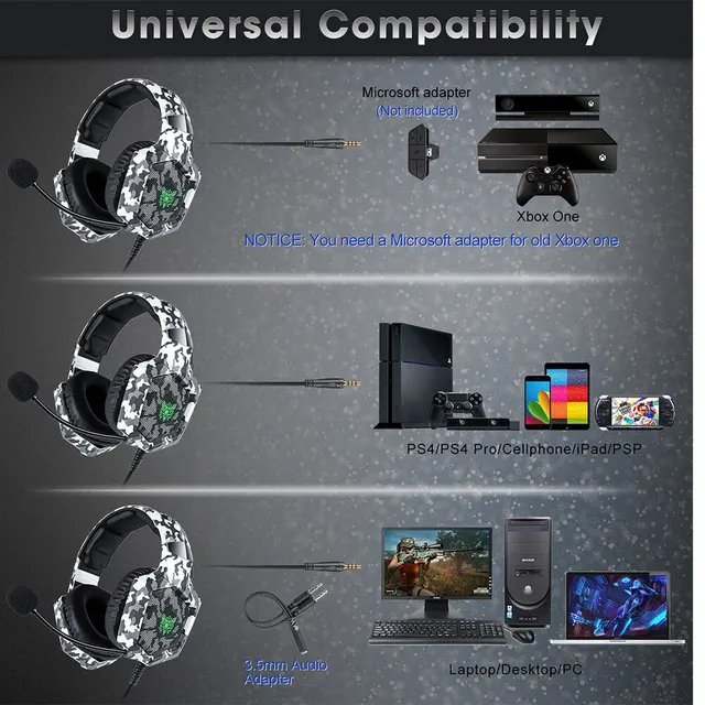 SEZ-Auriculares estéreo para juegos ONIKUMA K8 para PS4, Xbox One PC mejorada 7,1 sonido micrófono envolvente auriculares 3