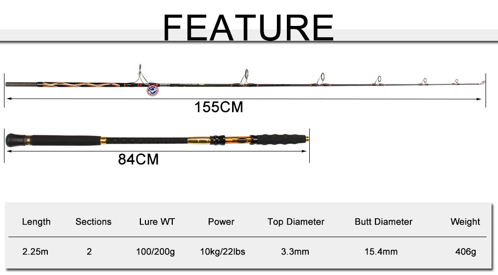 Popper Popping Rod (2)