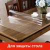 Flexible glass on the table, odorless. From spoiling the surface for the house from the Russian Federation ► Photo 2/6