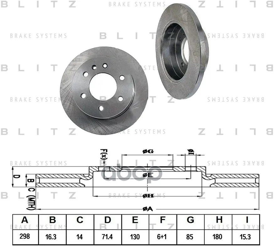 Диск Тормозной Mercedes Sprinter 06-Vw Crafter 06- Blitz арт. BS0233