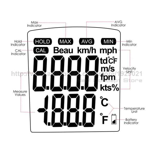 6-Ideal-Concept-Anemometer-VA-8020-LCD