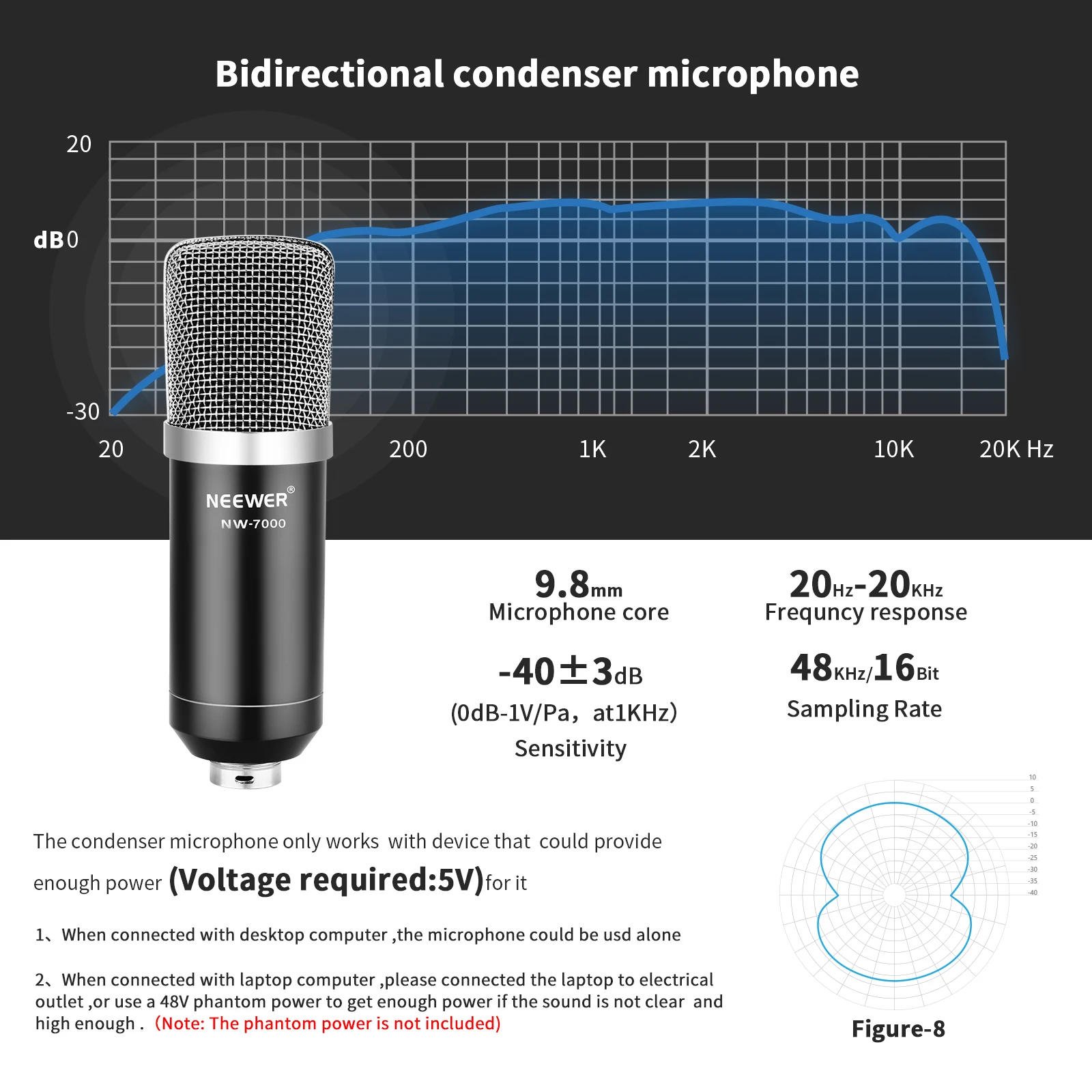US $20.67 Neewer USB Microphone For Windows And Mac With Stand Shock Mount Pop FilterKit For Broadcasting And Sound Recording Black