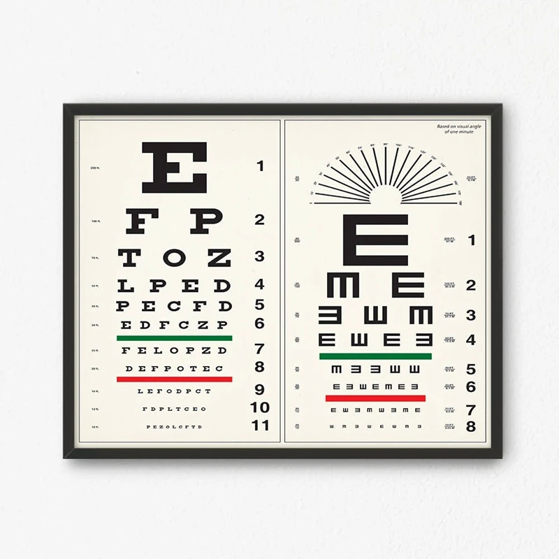 EYE CHART PRINT Eye Chart wall art Eye Chart Poster digital Art print