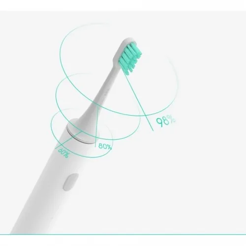 Зубная щетка электрическая Xiaomi Mi Electric Toothbrush White E-NUN4000CN