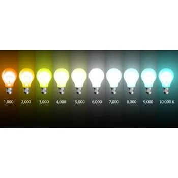 

LED Panel 40W 60x60cm Warm White Trixline