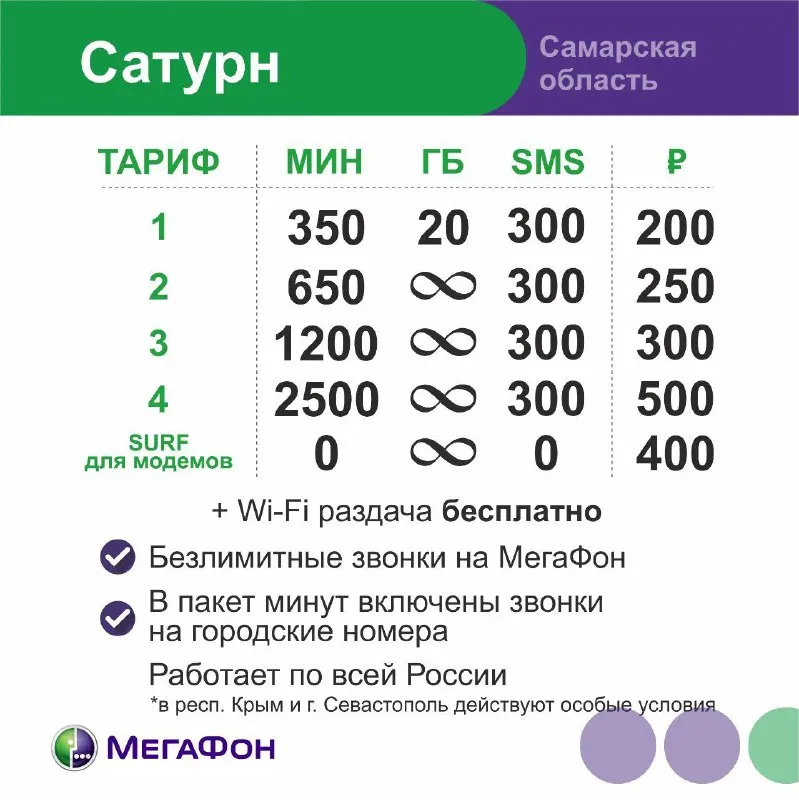 Мегафон Стоимость Интернета Для Телефона