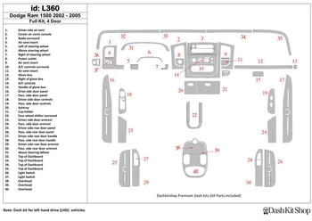 

Interior trim for Dodge RAM 2002-2005. Set L360.