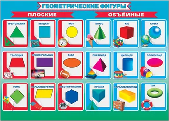 

Poster geometric shapes