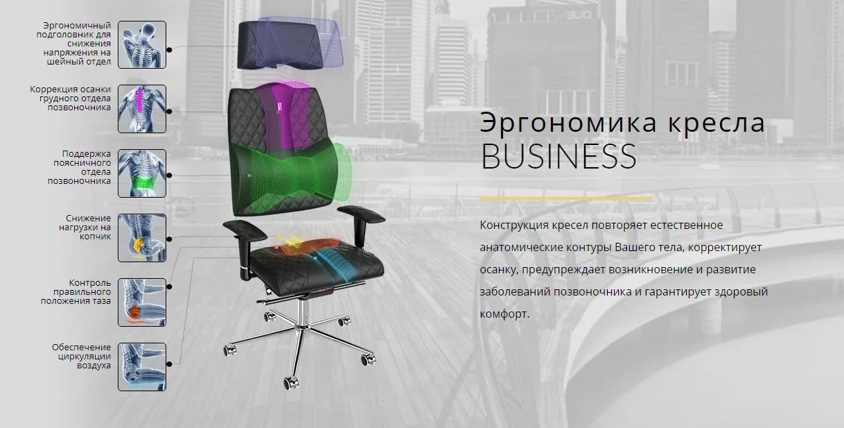 Офисное кресло KULIK SYSTEM BUSINESS ЧерныйКомпьютерное кресло Облегчение и комфорт для спины 5 зон контроля позвоночника
