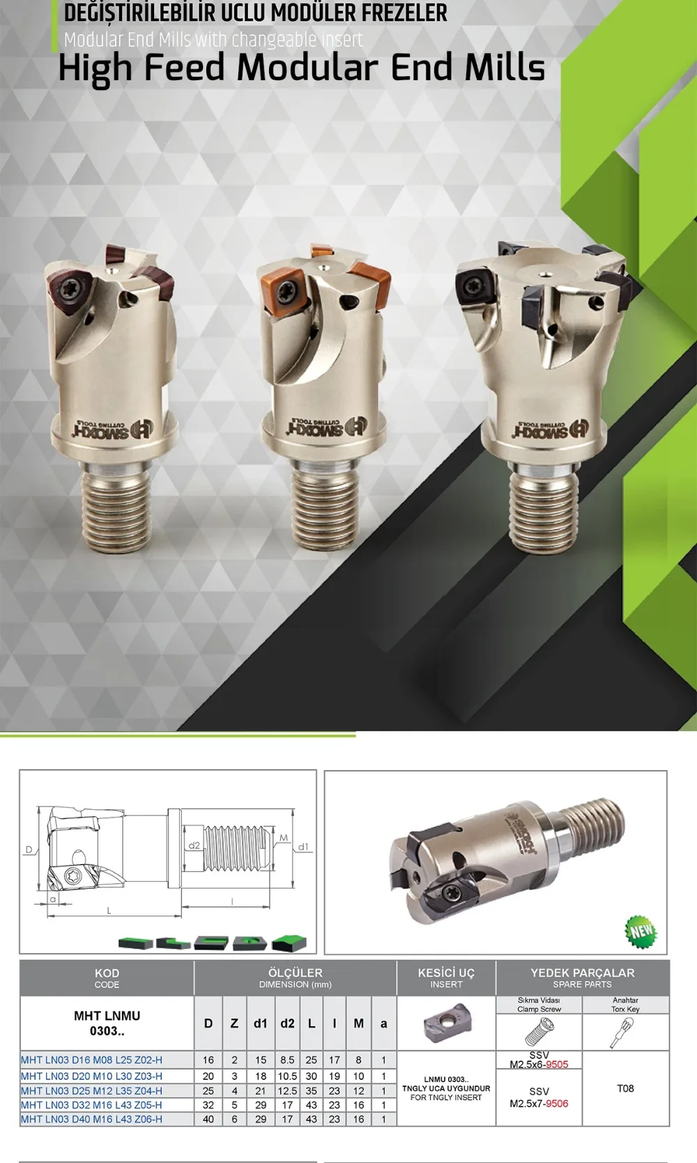 MHT LN03 D40 M16 L43 Z06 H-WITH отверстие охлаждающей жидкости модульные концевые фрезы со сменной вставкой