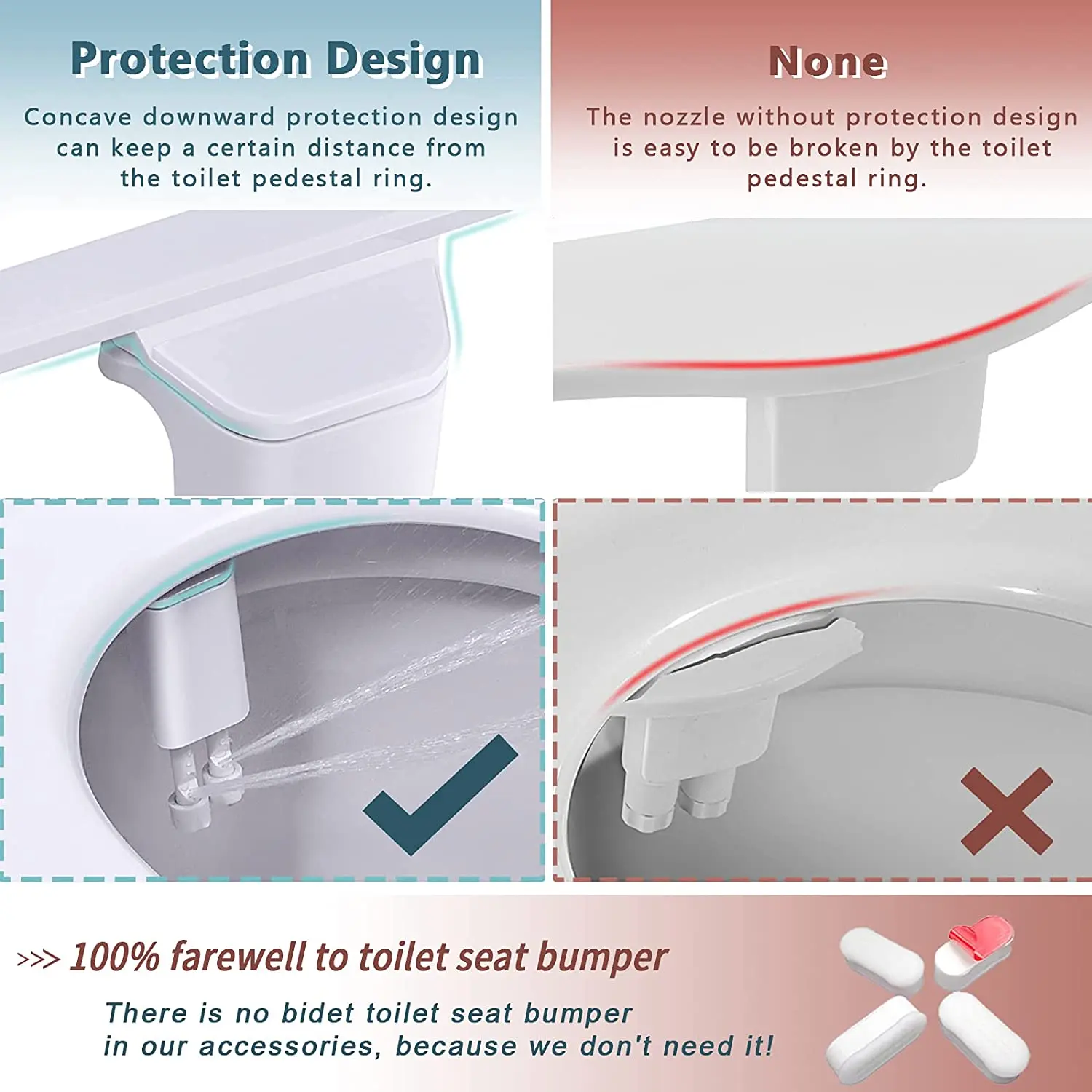 Bidet Toilet Seat Attachment Ultra-thin Non-electric Self-cleaning Dual Nozzles Frontal & Rear Wash Cold Water Personal Hygiene 6 Bidet Toilet Seat Attachment Ultra-thin Non-electric Self-cleaning Dual Nozzles Frontal & Rear Wash Cold Water Personal Hygiene 6