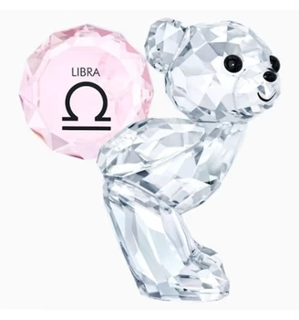 

Teddy bear-KRIS scale