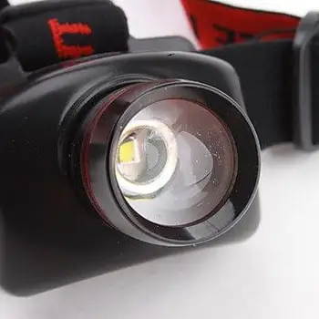 

Watton WT-054 Battery-Powered Zoomlu Head Flashlight