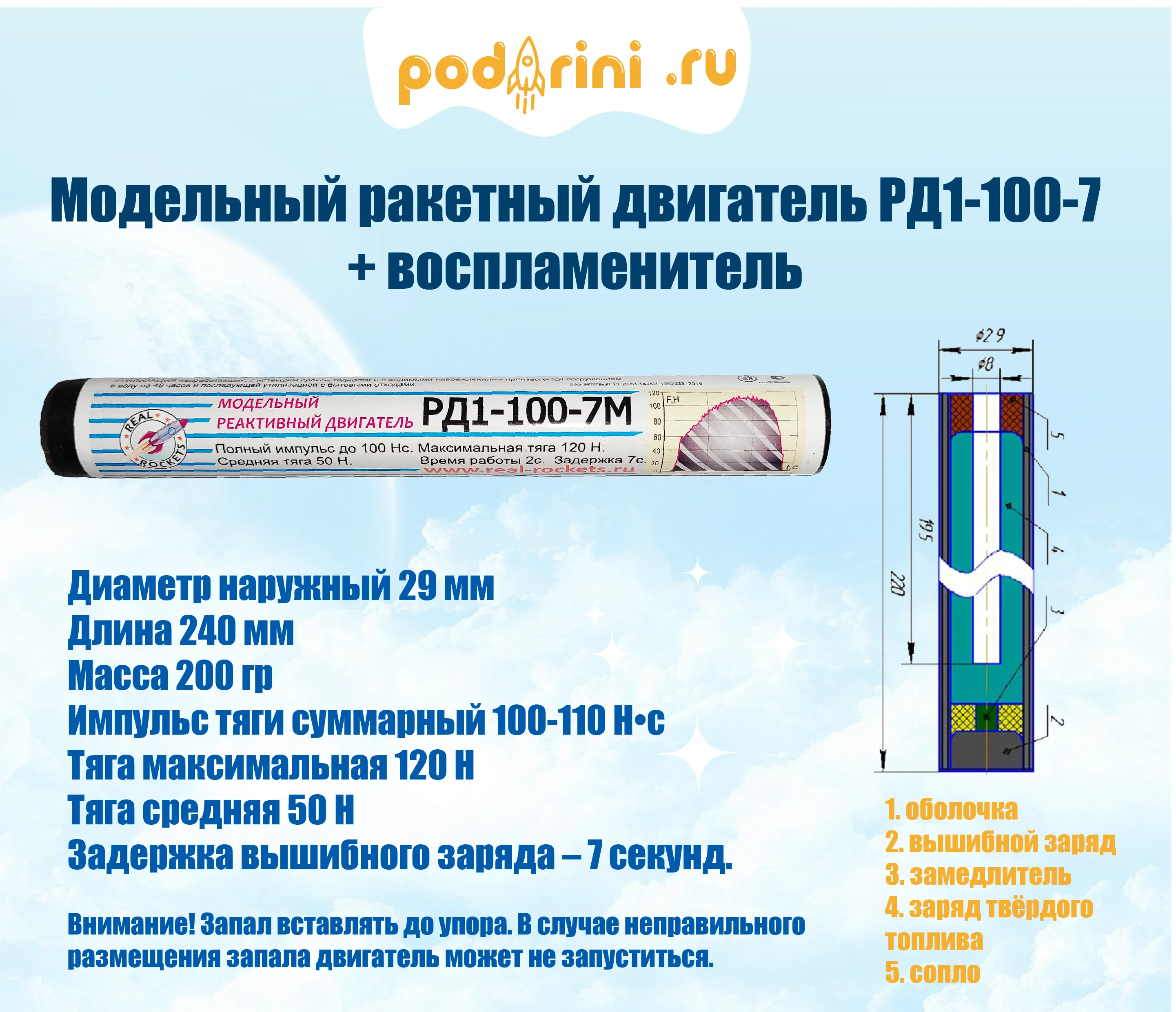Модельный ракетный двигатель РД1-100-7 | Игрушки и хобби