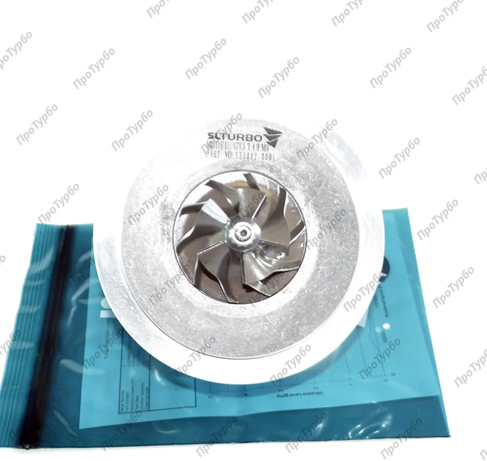 Картридж турбины Опель,Фиат,Сузуки SX4 755042-0001