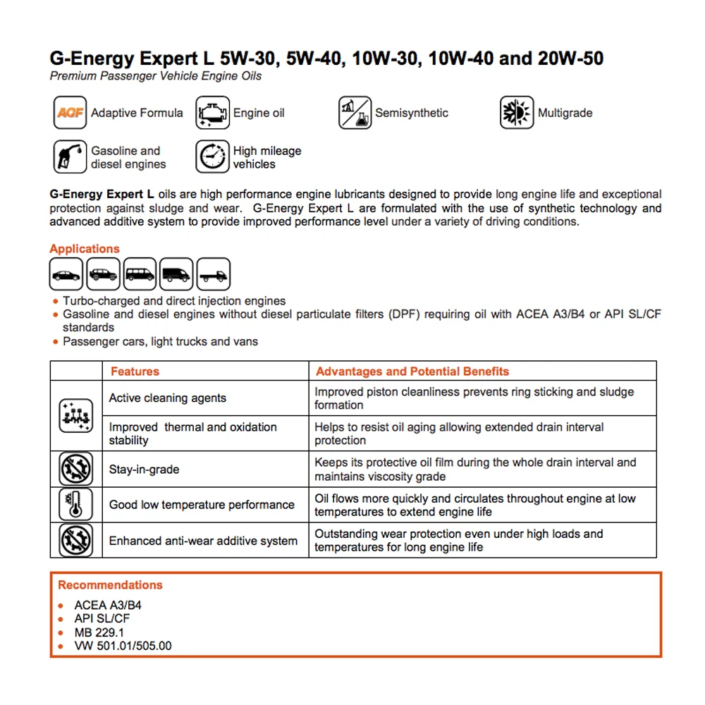 G-Energy Expert L 5W-30 4л