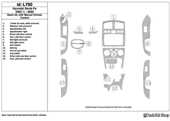 

Interior trim for Hyundai Santa Fe 2002-2004. Set L750.