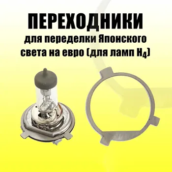 

Car headlight light corrector Japan right hand drive free shipping
