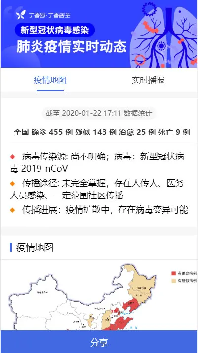 全国新型冠状病毒肺炎(2019-nCoV)疫情实时分布图HTML源码