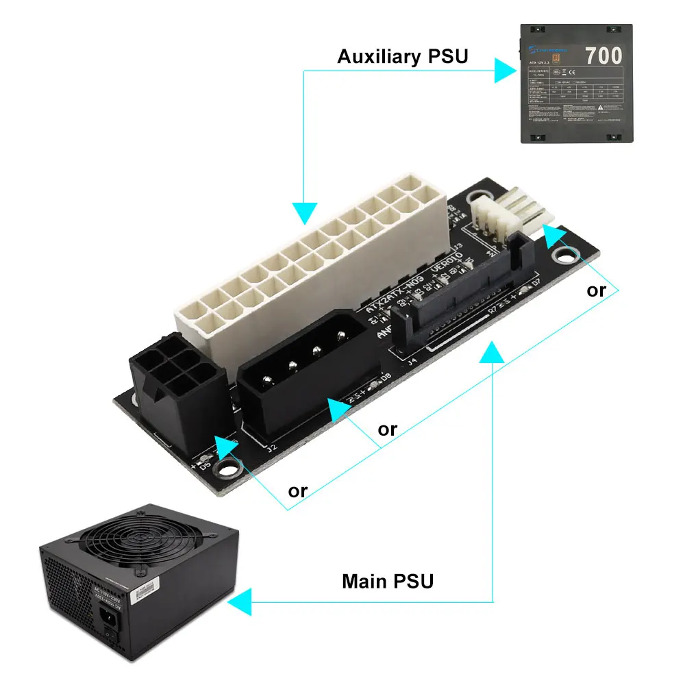 Fonte de Alimentação Dupla Psu Add2psu Atx 24pin para 4pin Molex Conector Riser Mineiro Mineração Adaptador com Led - Imagem 6