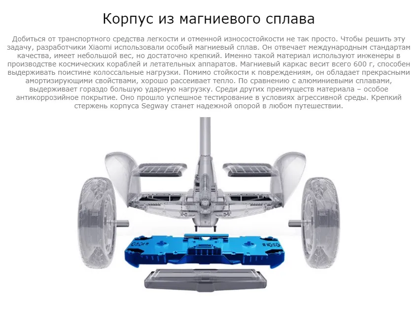 Гироскутер Xiaomi Ninebot Mini