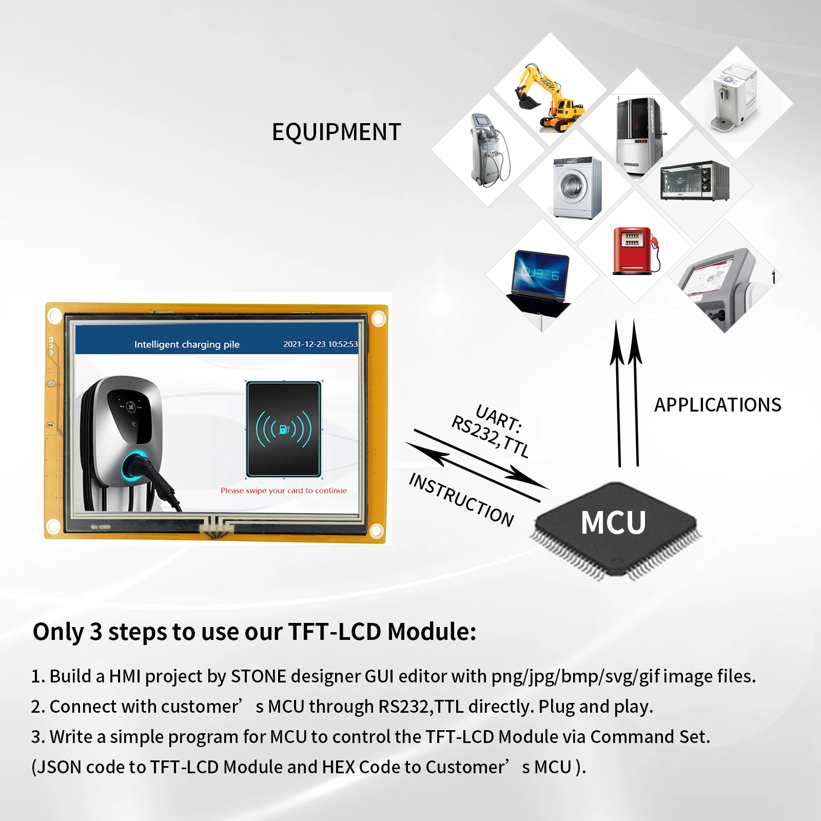 7 inch HMI Serial LCD Display Module with Program + Touch Screen for Equipment Control Panel STVC070WT-01