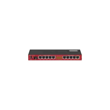 

MikroTik RB2011UiAS-IN Router 5xGB 5x10/100 1xSFP