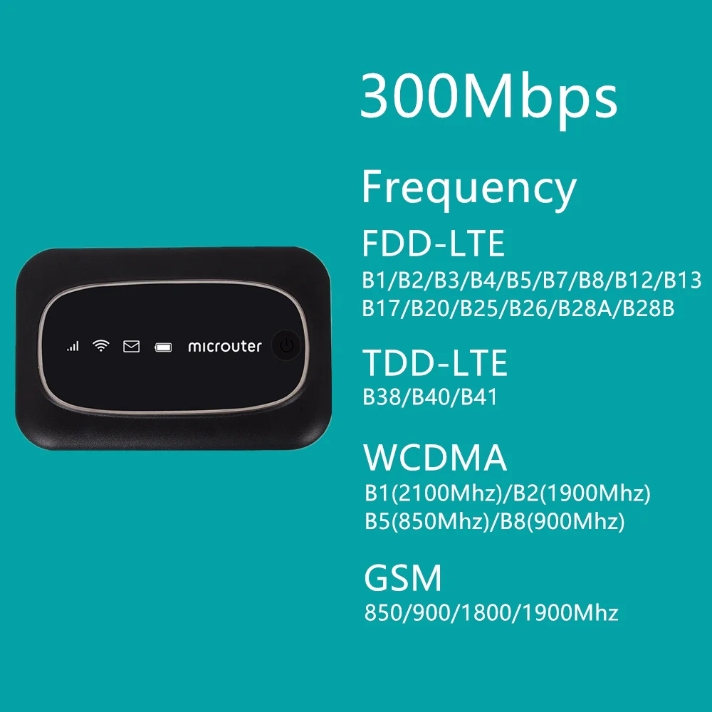 GL-iNET microuter 4G 300 Мбит/с Wi-Fi маршрутизатор 3/4 аппарат не привязан к оператору сотовой связи Универсальный Беспроводной Портативный Мобильная компиляция java-приложений! Автомобильный Wi-Fi маршрутизатор со слотом для Sim карты - Цвет: microuter-M7-Black