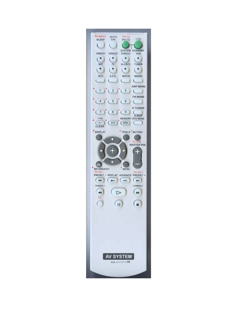 Av-ресивер sony str-da5300es. Sony ресивер пульт. пульт rm-aau002 для sony. Mag256 pult. Rm-aap001 пульт sony.