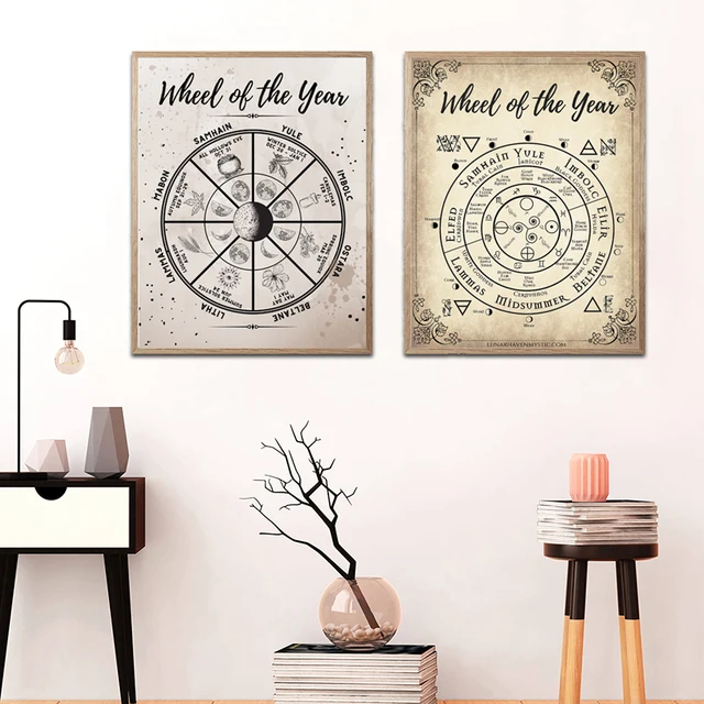 Wheel of the Year Book of Shadow Pages Vintage Poster Picture Retro Wall Art Canvas Painting Prints