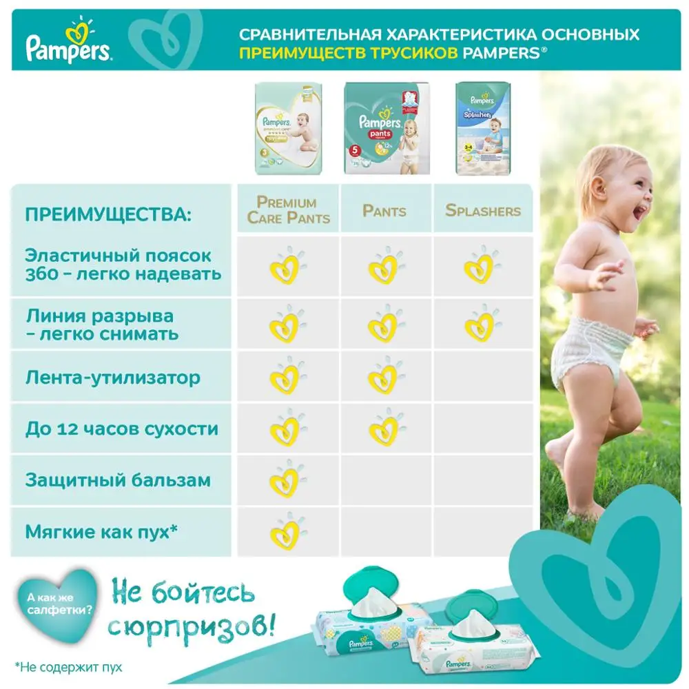 Подгузники-трусики Pampers Premium Care 12-17 кг, размер 5, 52шт