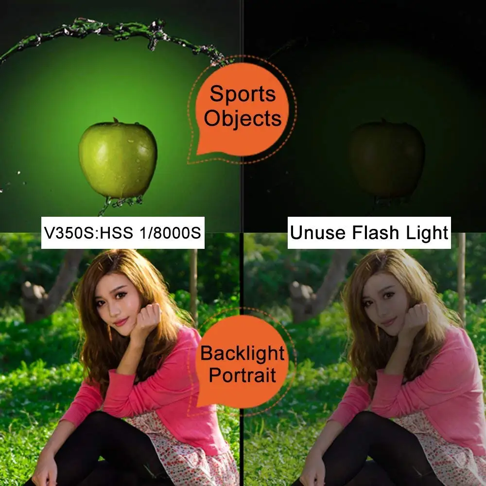 Godox V350S ttl Flash 2,4G вспышка для камеры HSS Speedlight с литий-ионной аккумуляторной батареей для камеры sony s