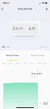 Tuya/SmartLife App ZigBee, Sensor inteligente de temperatura y humedad que funciona con Zigbee Hub a través de Alexa y Google Home