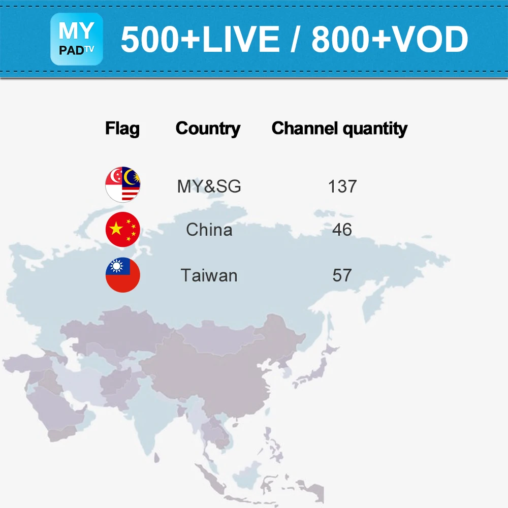 TVPAO обновление ссылка для Сингапура Малайзия Япония Корея Азиатский IPTV MYPADTV на Android box устройств