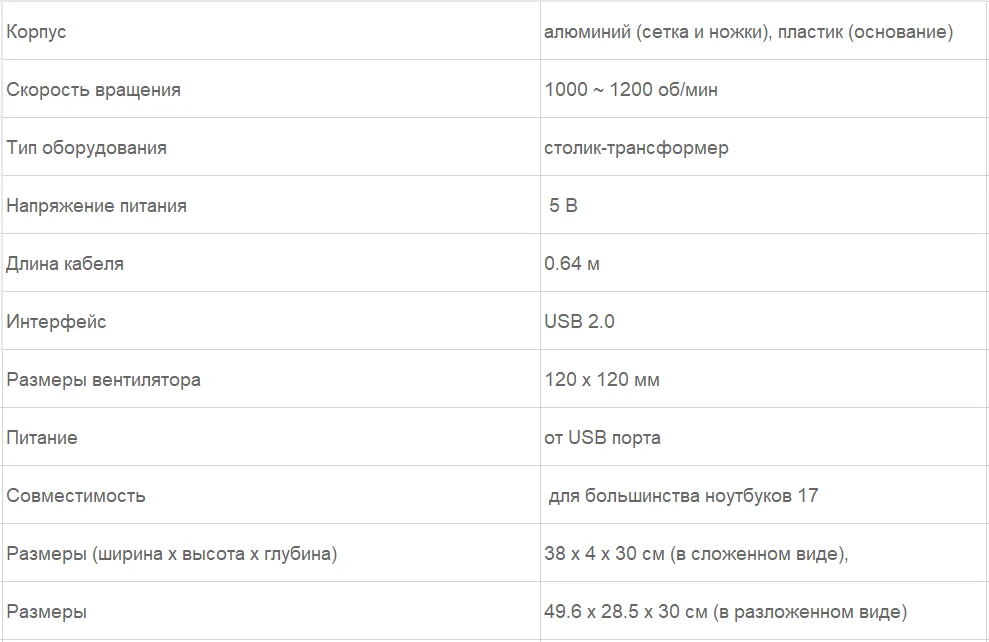 Охлаждающая подставка для ноутбука STM IP17TF