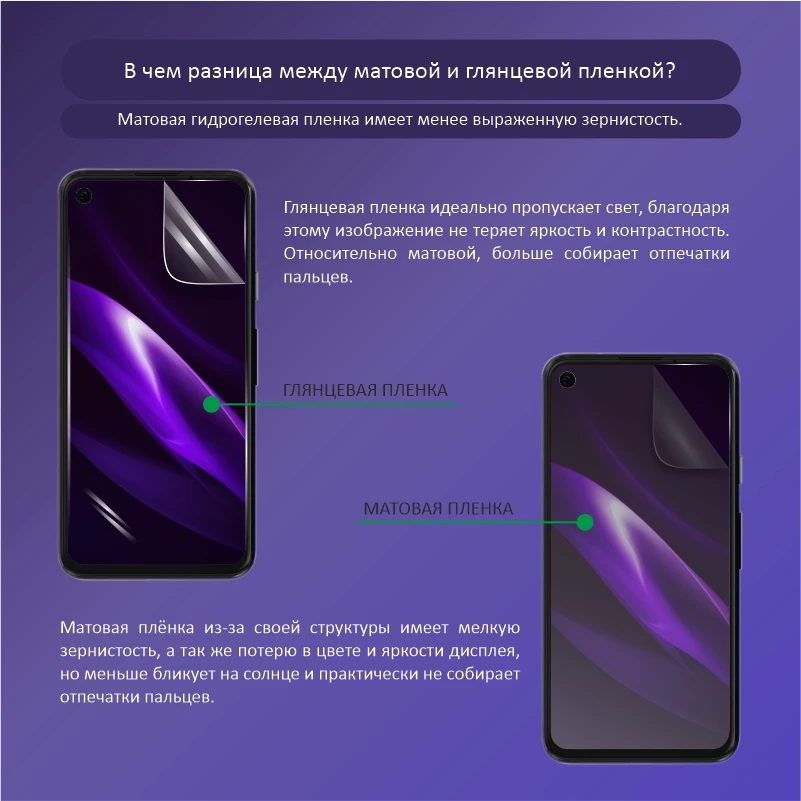 Hydrogel protective film for Apple iPhone XR 11 polyurethane matte and glossy on screen and case