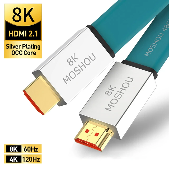 Micro HDMI to HDMI 8K@60Hz 4K@120Hz – SIKAI CASE