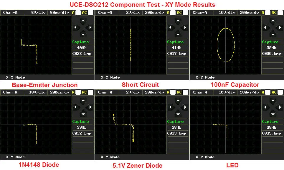 UCEDSO212 Oscilloscope UCECT212 Curve Tracer Combo Deals Business