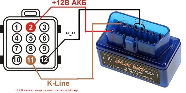 Диагностика абс калина elm327